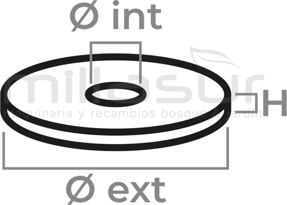 Disco Afiladora Max Desbastar